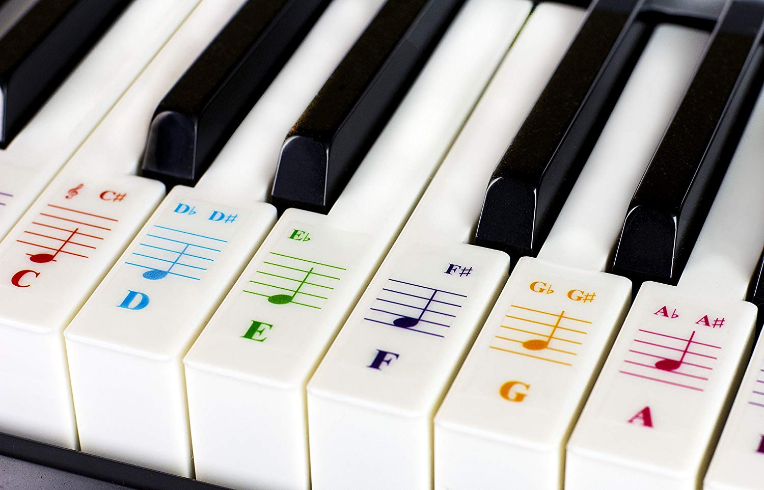 76/88 Keyboards Piano Stickers for Keys Removable w/Double Layer Coating for 49/61 